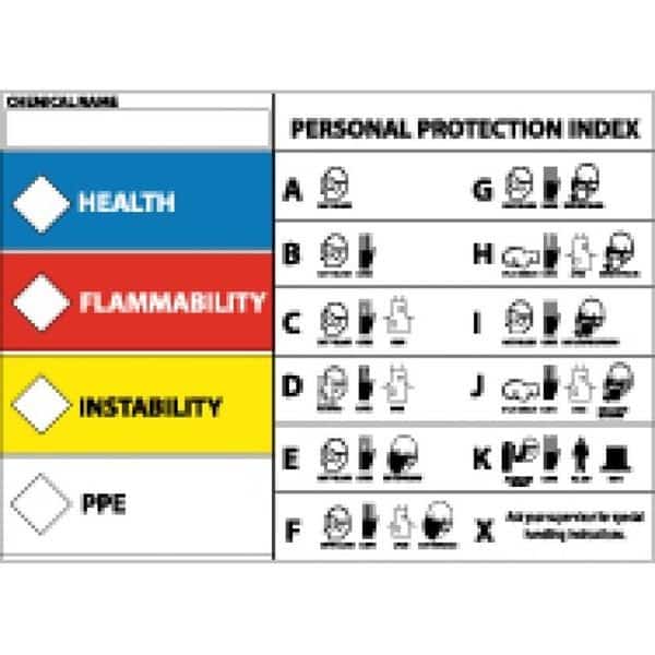 Right-To-Know Protective Equipment Label, Pk5