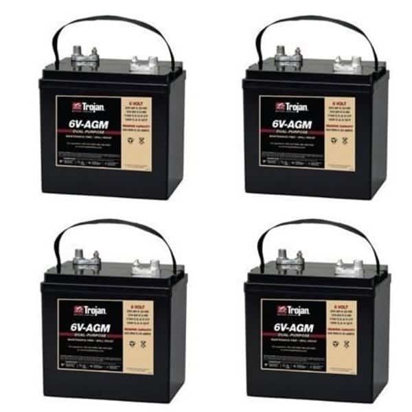 Replacement For TENNANT T5E 24 VOLTS, 4PK