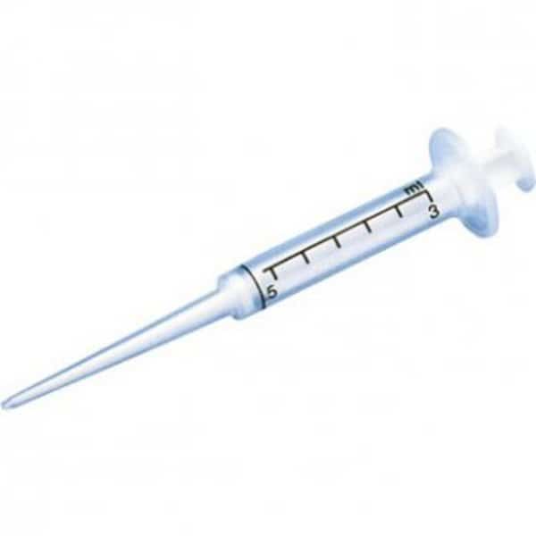 Syringe for Repetitive Dispenser, 3.0ml, 10/pk, 10PK